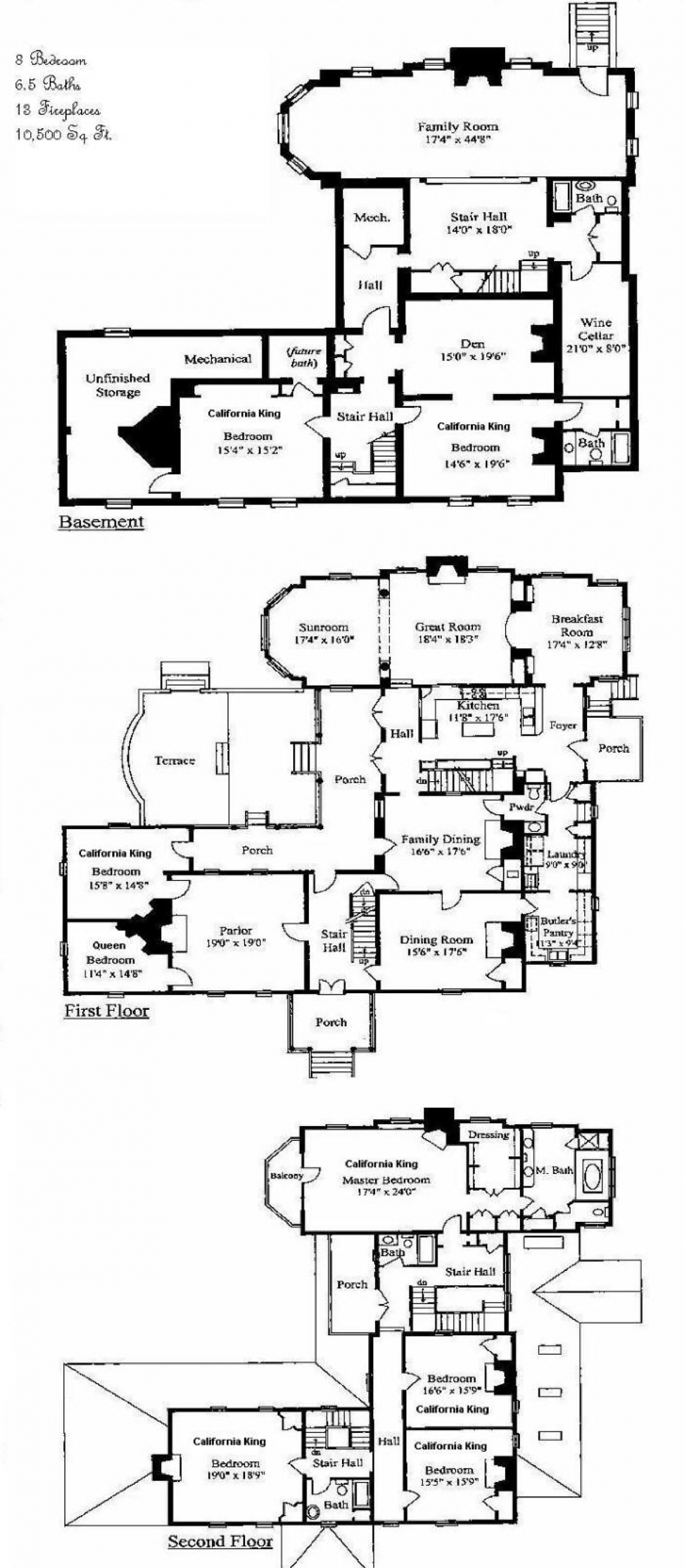 Mount Ida Manor Mount Ida Farm